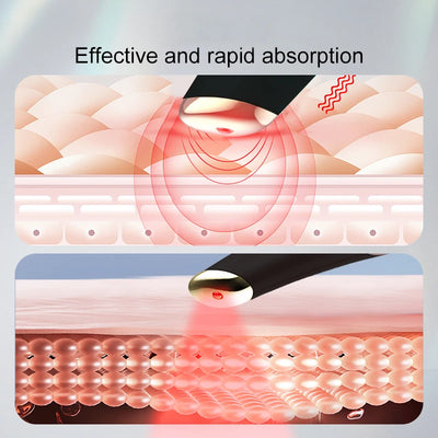 LumiEyes™ 3-in-1 Eye Lift Wand™