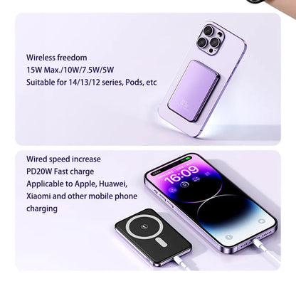 XIAOMI Ultra Slim Magnetic Power Bank