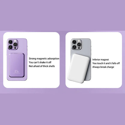 XIAOMI Ultra Slim Magnetic Power Bank