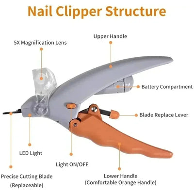 Pet Nail Clipper with LED Light