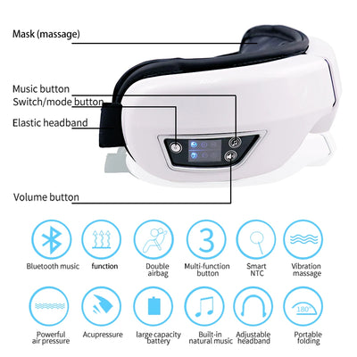 Raiuleko™ 6D Smart Vibration Eye Massager