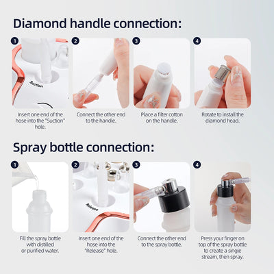 Professional Diamond Microdermabrasion