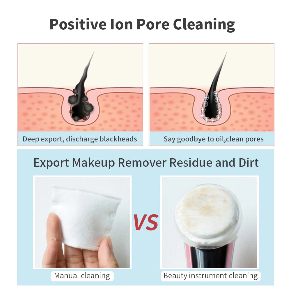 Hailicare™ EMS Facial Massager – LED Light Therapy & Skin Lifting