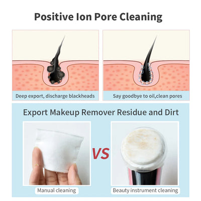 Hailicare™ EMS Facial Massager – LED Light Therapy & Skin Lifting