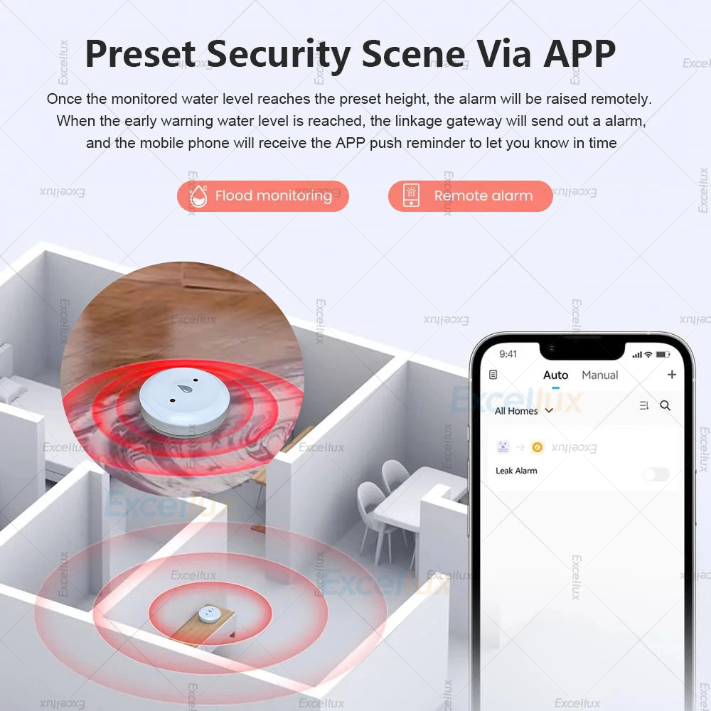 Zigbee™ Water Sensor Leak Detector