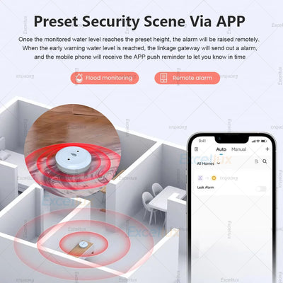 Zigbee™ Water Sensor Leak Detector