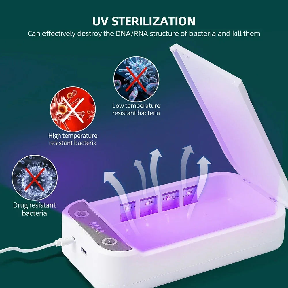 UV Sterilization Box