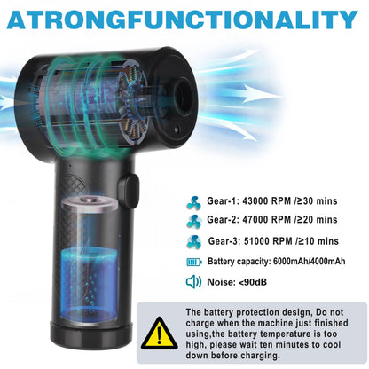 AirPro™ 2-in-1 Cordless Air Duster & Vacuum