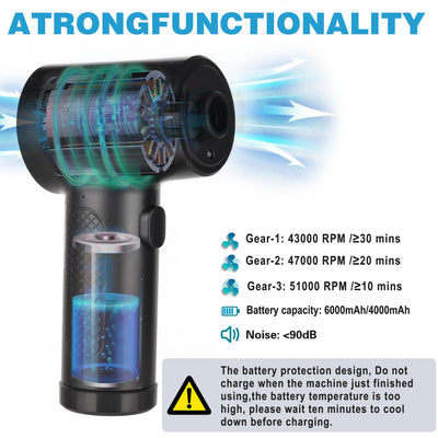AirPro™ 2-in-1 Cordless Air Duster & Vacuum