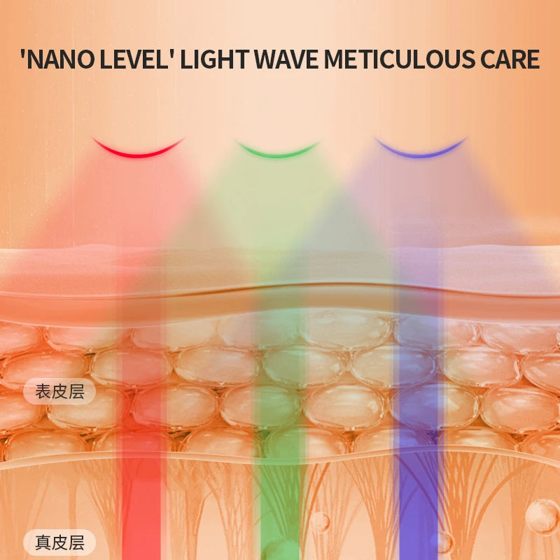 LumaGlow™ LED Face Mask